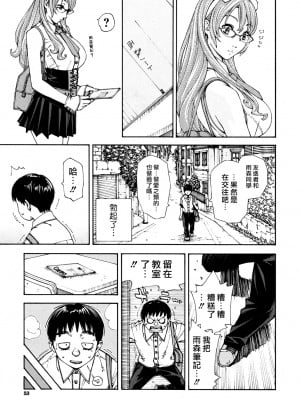 [世徒ゆうき] (COMIC 夢幻転生 2017年06月号) 雨森ノート 前編 [最愛大屁屁x漢化組漢化組] [DL版]_007