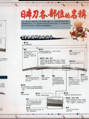 [TEAS事務所 (よろず)] 萌える！ 日本刀事典_000_7