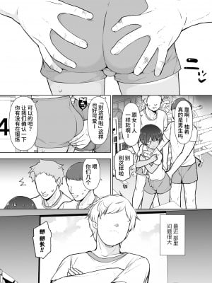 [ゆるやか島] 日焼け跡くっきりな男の娘 ♡ [中国翻訳]_02