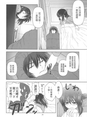 [楓色漢化] (COMIC1☆4) [サークルくれじっと (あきかん)] キョン子で消失 (涼宮ハルヒの憂鬱)_24