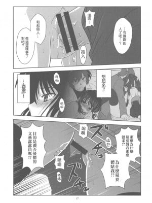 [楓色漢化] (COMIC1☆4) [サークルくれじっと (あきかん)] キョン子で消失 (涼宮ハルヒの憂鬱)_17