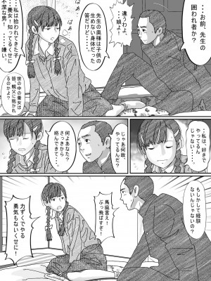 [サークルこたつぶとん] 少女達は大人達の慰み者になる_194