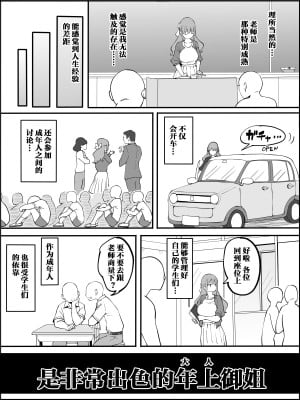 [あいるあいる (あいる)] 僕にハーレムセフレができた理由 2 [鬼畜王汉化组]_006