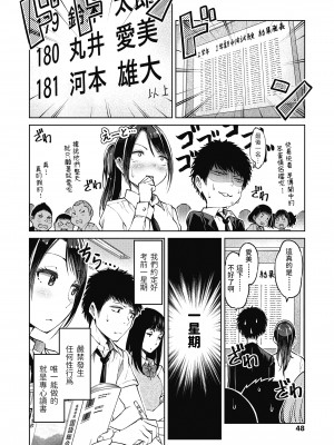 [ゲンナリ] バカップルって呼ばないで (COMIC 高 2018年10月号) [中国翻訳] [DL版]_04