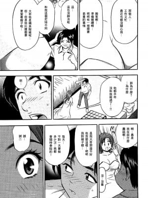 [タナカ☆コーヅ]玷污了嫂子那身纯白婚纱的我[中国翻译]_05