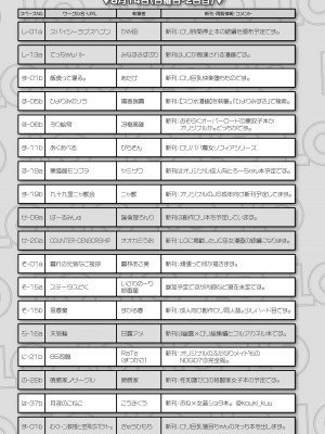 COMIC LO 2022年9月号 [DL版]_381