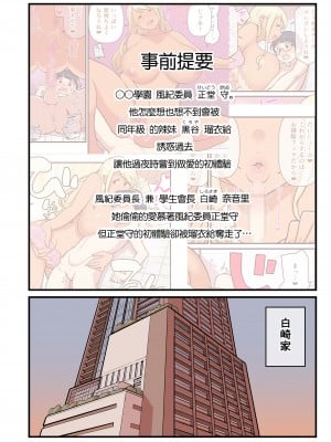 (同人誌) [核座頭市 (核座頭)] 黒ギャルVS風紀委員 2 [ss892068汉化、超市扫货重嵌] [無修正]_04