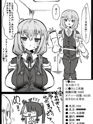 [げーるまがじん (げるまが。)] に●さんじ健康診断 (にじさんじ)_22