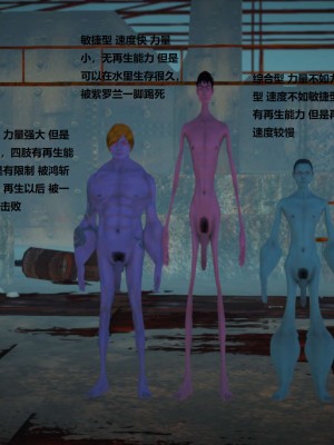 [3D][小星星] 人妻淫记 1-75+人物介绍（完结）_4687