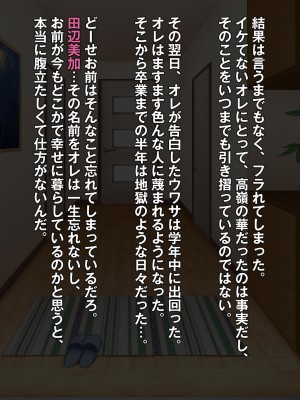 [こっき心 (ロッコ)] けしからん人妻見つけました ～旦那が知らない奥様の性癖～ [DL版]_090