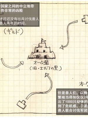 [不咕鸟汉化组][ダメ猫] オークの野望_003