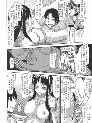 [入野希, ミタカ, 冯里奇] (C78) [Forbidden-Lips (りょう)] まびらいふ 8 (マビノギ)_015