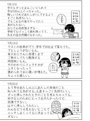 [飯食って寝る。 (あたげ)] 11月28日新しいパパのモノになりました。[DL版]_12