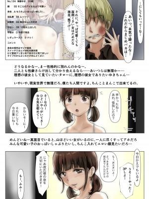 [たことかいと] ホントノカノジョ2 －俺の彼女が他の男に抱かれてた－_084