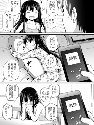 [あいらんどう] ツンデレ妹との日常_43