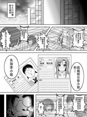 [巨困汉化组] [Bitch牧場 (牧場主K)] イラ壁し過ぎて頭がおかしくなった人が考えたSAO本 | 因为过于烦躁而导致脑子变得奇怪的人想出来的SAO本 (ソードアート・オンライン) [DL版]_02