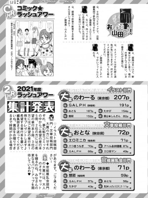 COMIC 夢幻転生 2022年9月号 [DL版]_637