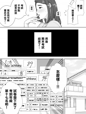 [母印堂 (黒巣ガタリ)] 僕の母さんで、僕の好きな人。1-2 [中国翻訳] [無修正]_[Boindo (Siberian Hahasky)] My Mom, My Love 2 - 023 (x3200) [Irodori Comics]