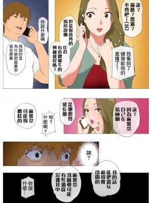 [Wの本能] 妻の過去～アパレル系クール妻の結婚前～ [糖分超标汉化]_68