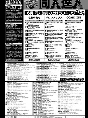 COMIC BAVEL 2022年10月号 [DL版]_374