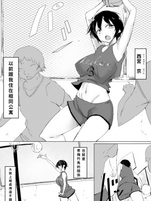 [唐模様] スポーツ女子に催●かけてみた [烏龍豆干蛋翻譯組] [DL版]_03