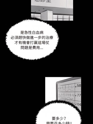 墮落城市 19-20話_19_01