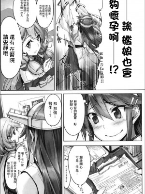 (C99) [STYworks (京極燈弥)] 榛名は愛して欲しいのろく (艦隊これくしょん -艦これ-)（Chinese）_056