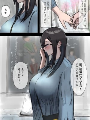 [タナトフォビアのアリ] ひきこもってた彼女が寝取られる話。_002