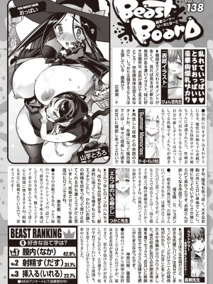 COMIC 快楽天ビースト 2022年11月号 [DL版]_270