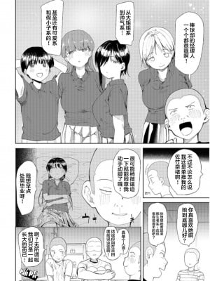 [どえむたん]「〇□学園野球部～真夏の合宿中に種付けされる女子マネージャーたち～1 [中国翻訳]_06