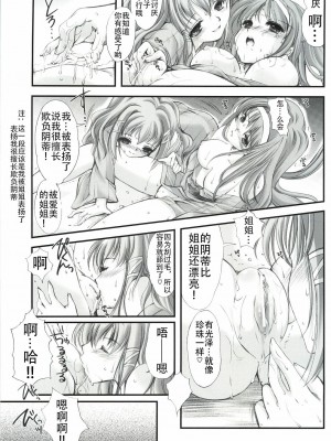 (COMIC1☆3) [HIGH RISK REVOLUTION (あいざわひろし)] 詩織外伝 いい旅夢気分総集篇 (ときめきメモリアル)[不想出名的咸鱼个人机翻]_061