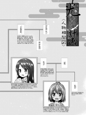 (C91) [ノラネコノタマ (雪野みなと)] 光の君のさがなき計画 ＜軒端荻＞  [zard重嵌,嗶咔嗶咔漢化組] [無修正]_21