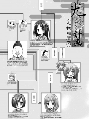 [ノラネコノタマ (雪野みなと)] 光の君のさがなき計画〈光〉 [zard重嵌,Lolipoi汉化组] [無修正]_22