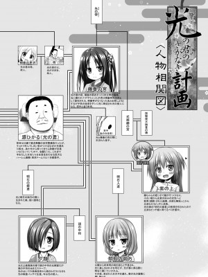 [ノラネコノタマ (雪野みなと)] 光の君のさがなき計画〈紫〉 [zard重嵌,胸垫汉化组] [無修正]_22