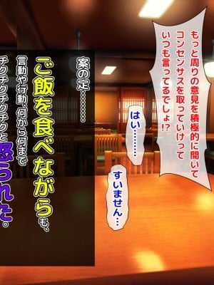 [自由いんぽん党 (森乃くま)] ブラック企業で僕にパワハラを繰り返す超年上の女上司(42歳)と結婚相談所でマッチングしたので好き放題、ヤってみた!_204