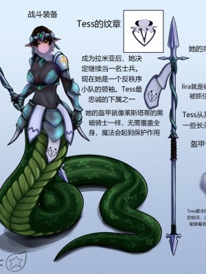 MGE OC Lira[Shrasik] (个人翻译：比利的手表)_3