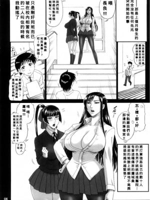 (C74) [回転ソムリエ (13.)] 霊長類 魍魎科 搾精種 [Banana手工漢化]_05