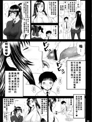 (C74) [回転ソムリエ (13.)] 霊長類 魍魎科 搾精種 [Banana手工漢化]_08