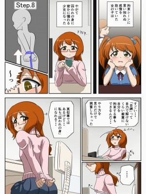 [ぎっちょん亭 (ぎっちょん)] 自縛少女の過ち_04