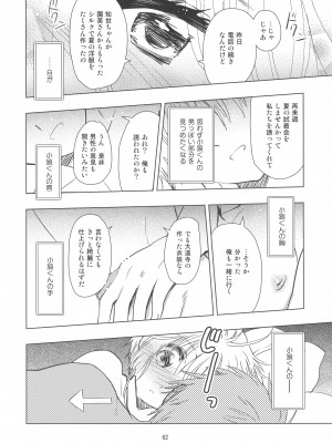 (C96) [黙。 (ゆまこ、かえでさご、はちみつ遊)] 好きな人とは〇〇したい  (カードキャプターさくら)_064