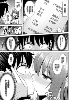 [こっぺ] ドレニスル？ (COMIC 快楽天ビースト 2022年12月号) [大鸟可不敢乱转汉化] [DL版]_06