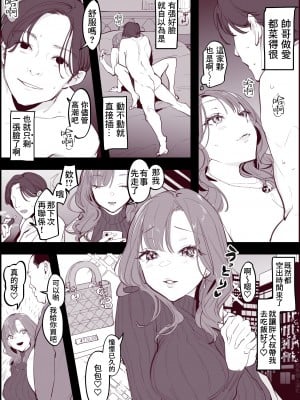 [ぽりうれたん] とあるP活女子 [葱鱼个人汉化]