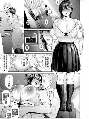 [むどおち] 享楽盲目ウィークエンド (COMIC 高 2018年9月号) [路过的骑士汉化组]_05