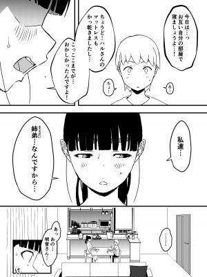 [せなか] 義理の姉との7日間生活-4_39