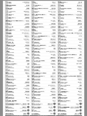 コミックホットミルク 2023年1月号 [DL版]_464