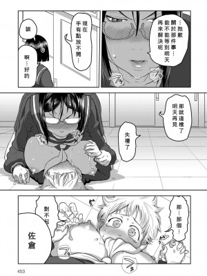 [核座頭] 放課後ミーティング (COMIC アンスリウム 2017年9月号) [Banana手工漢化] [DL版]_15