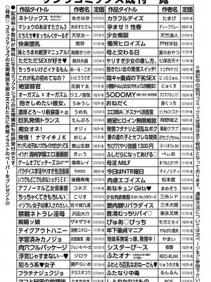 コミックマショウ 2023年1月号 [DL版]_250