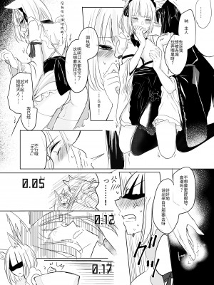 [百合畑牧場 (紺)] 脱がそうが脱がすまいが可愛いことには変わりない (アズールレーン) [透明声彩汉化组] [DL版]_06