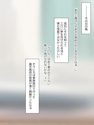 [サークル影武者 (影武者)] 夢を操作する力を手に入れたお話 三森香奈編_354