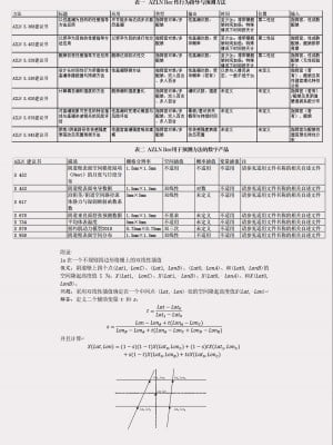 [acroyali] 碧蓝航线本：港区性爱与生育第3研究组 性爱方法应用指导 [中国翻訳]_22